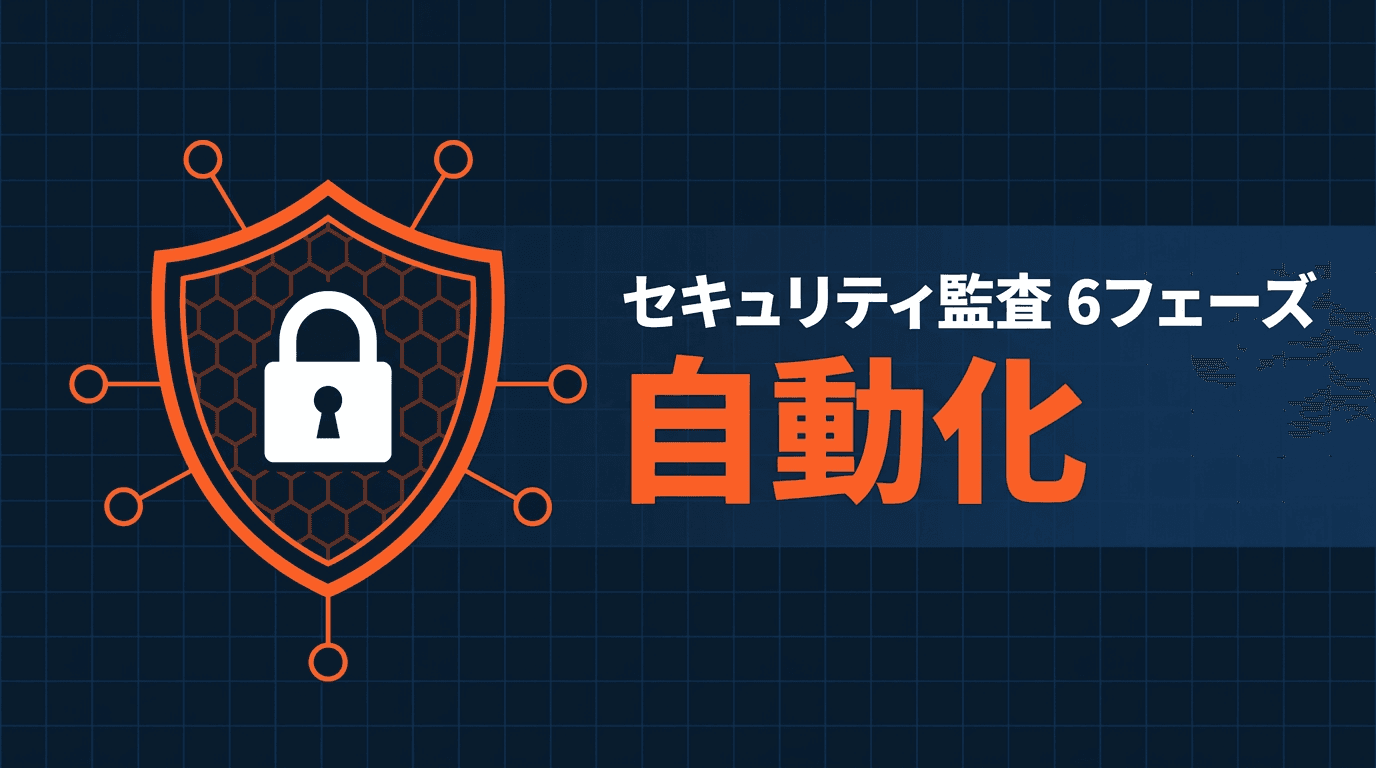 Claude Codeにセキュリティ監査を任せる6フェーズの仕組み