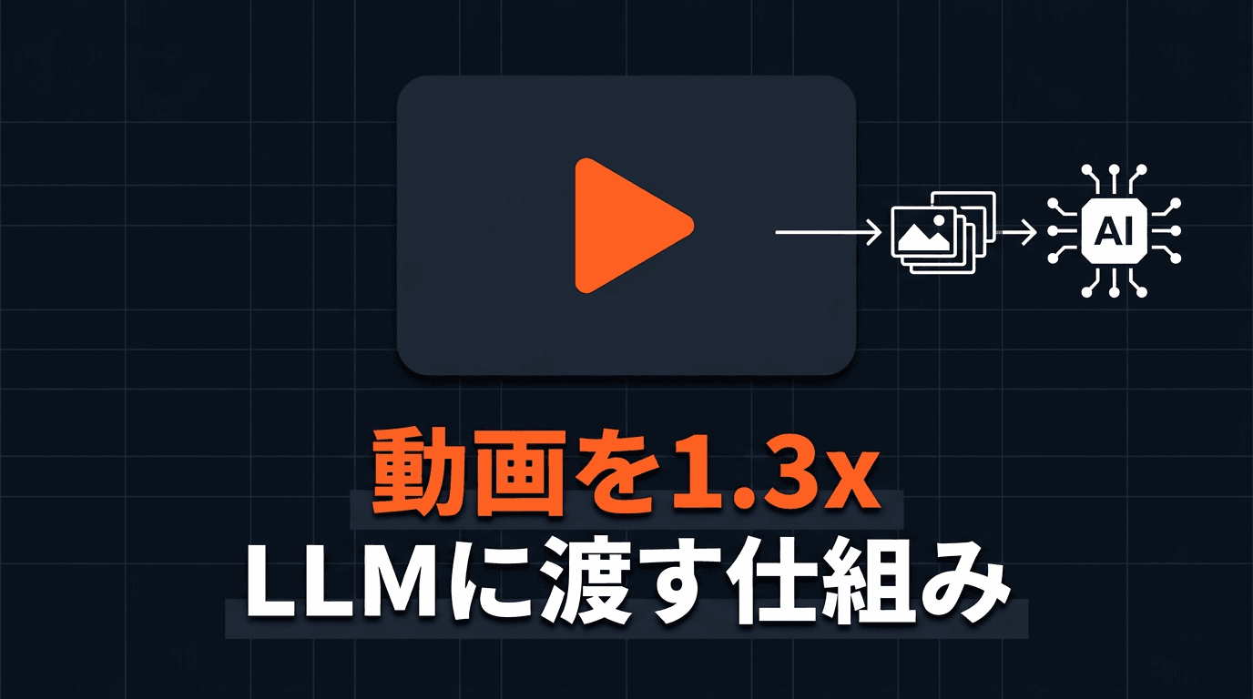 claude-videoのコードで読む「動画をLLMに渡す」仕組み