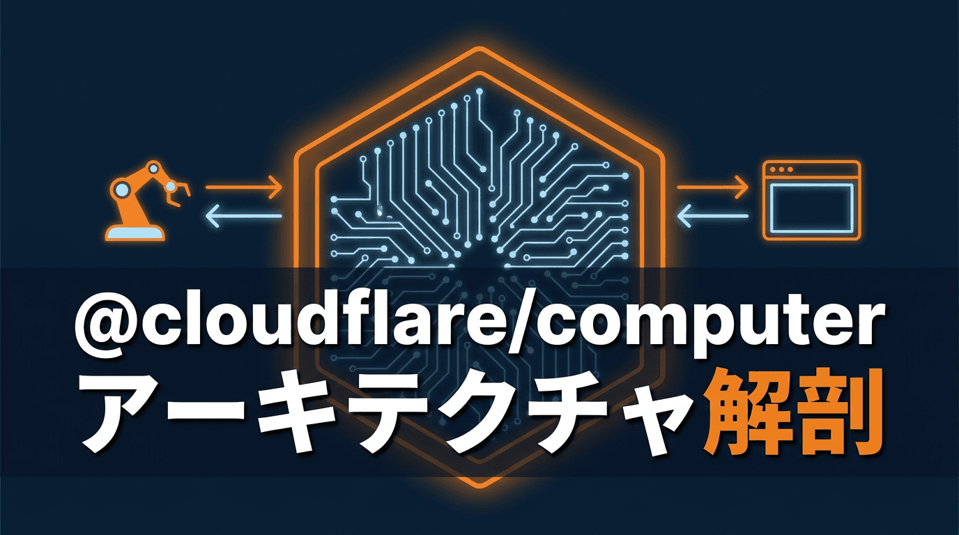 @cloudflare/computerをアーキテクチャから理解する